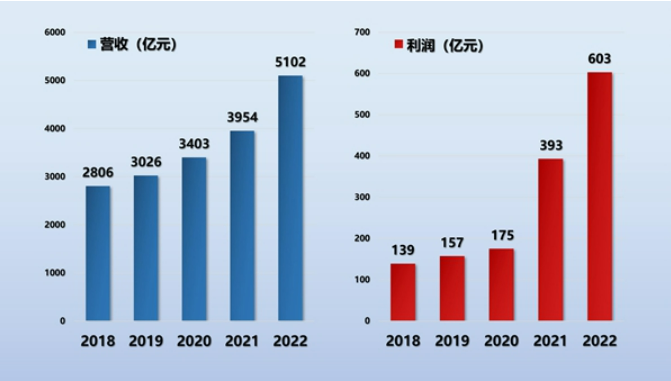 121673492156468695.png image.png